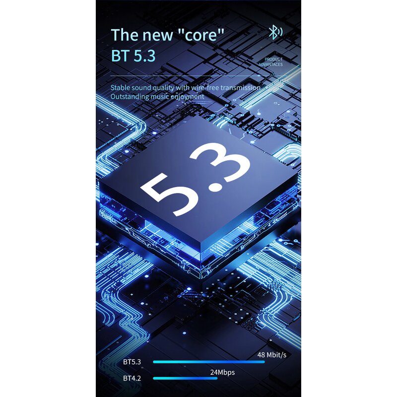 Wireless Headphones Factory - OEM/ODM Lightweight Stereo for iPad & Phone