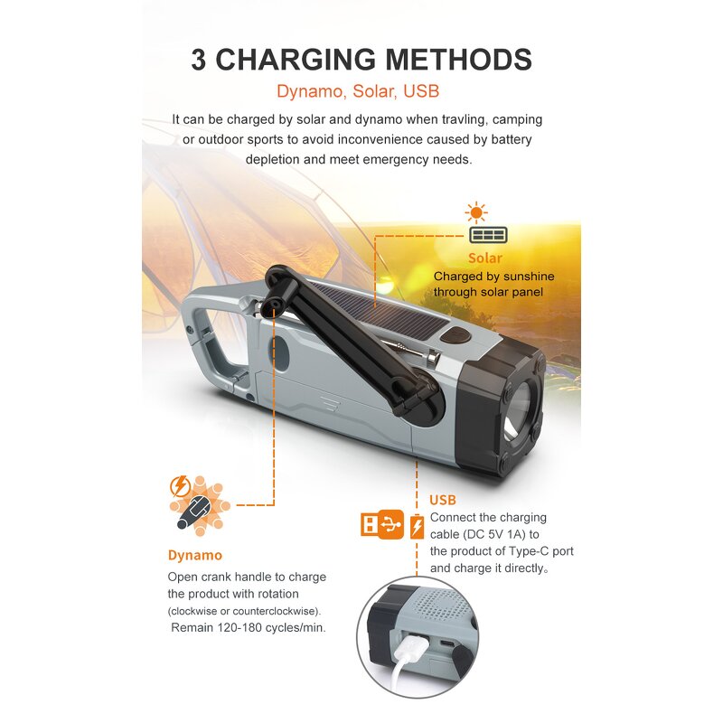Solar Emergency Radio Factory - OEM/ODM Waterproof SOS Hand Crank Radio