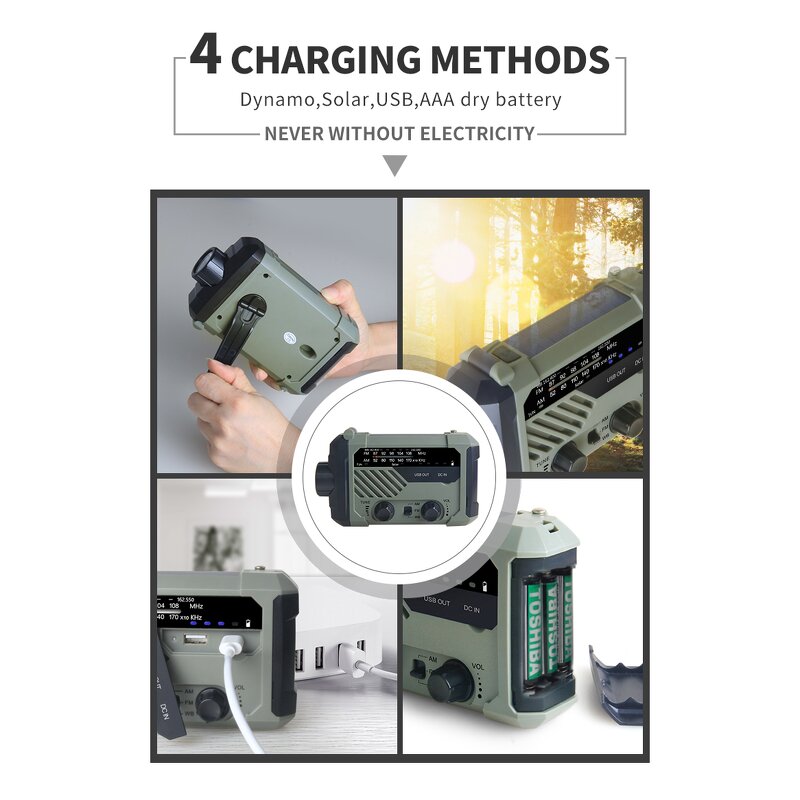 Emergency Radio Manufacturer - OEM/ODM Hand Crank Solar AM/FM Radio