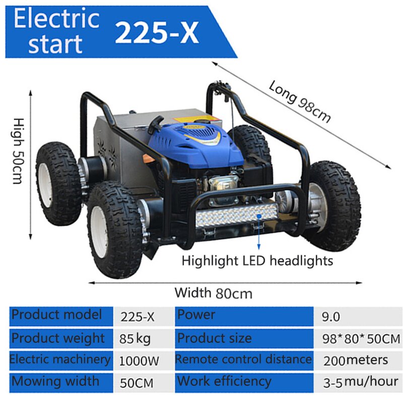 Lawn Mower Factory - Wholesale Agriculture CE Certified All Terrain Remote Control