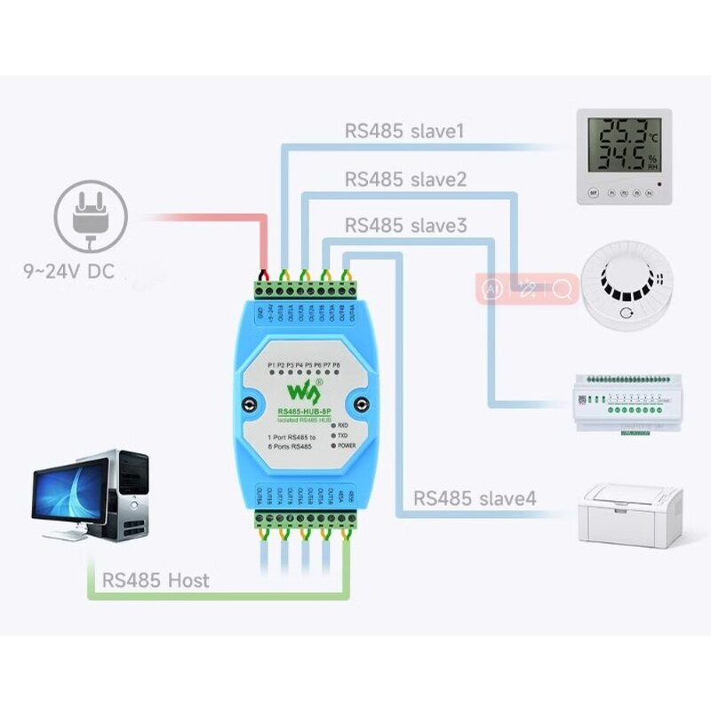 RS485 Repeater Manufacturer - OEM RS485-HUB-8P 8-Way Isolated