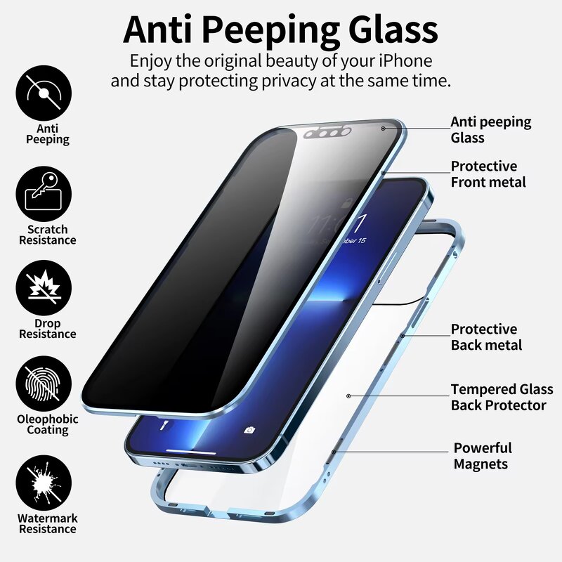 Phone Case Factory - OEM/ODM Custom OEM Anti-spy Magnetic Glass Case