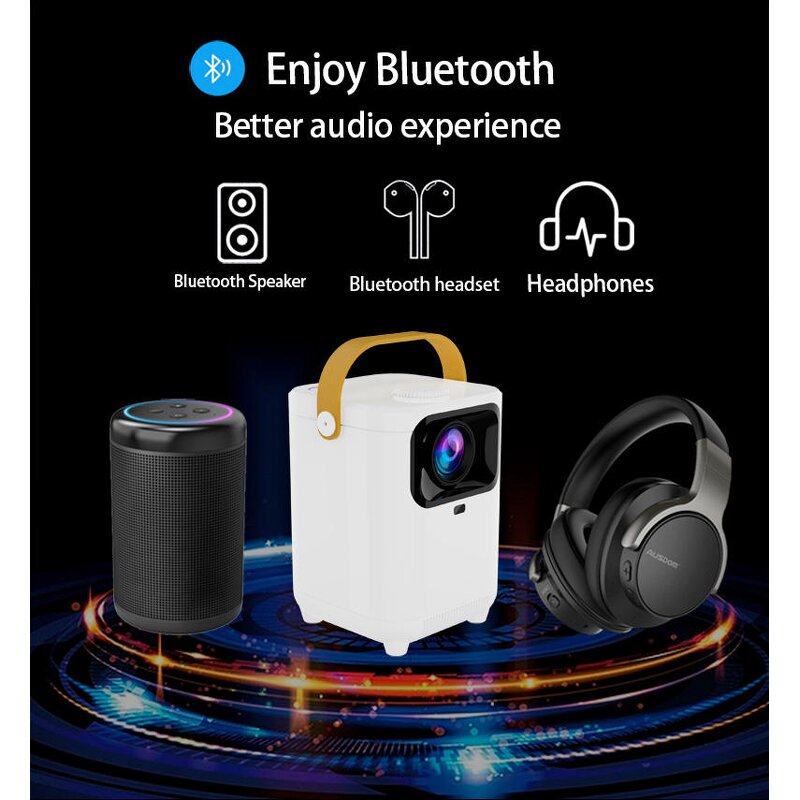 Smart Projector Manufacturer - OEM/ODM Mini 5G WiFi Android 11 Projector