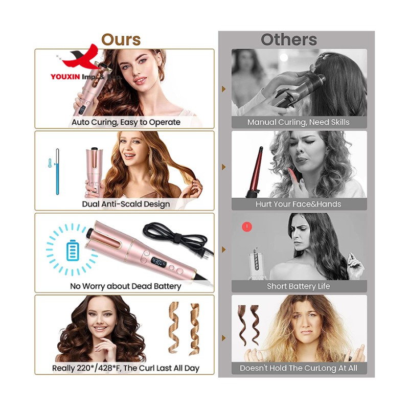 Hair Curler Supplier - Bulk New Design Adjustable Temperature Charging