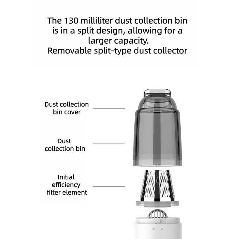 Handheld Vacuum Manufacturer - OEM Portable Wireless Bagless for Car