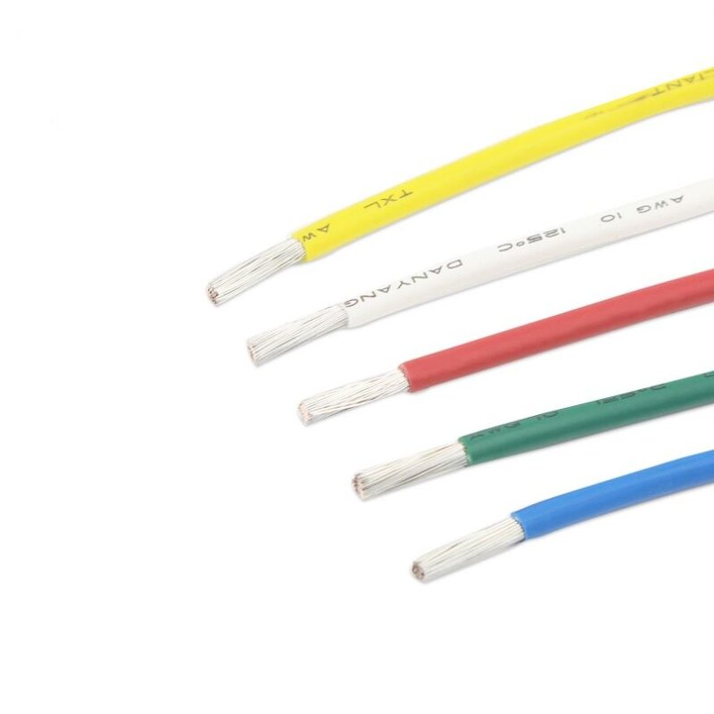 Auto Cable Factory - OEM Professional AVS 0.75mm2 Flexible PVC Bare