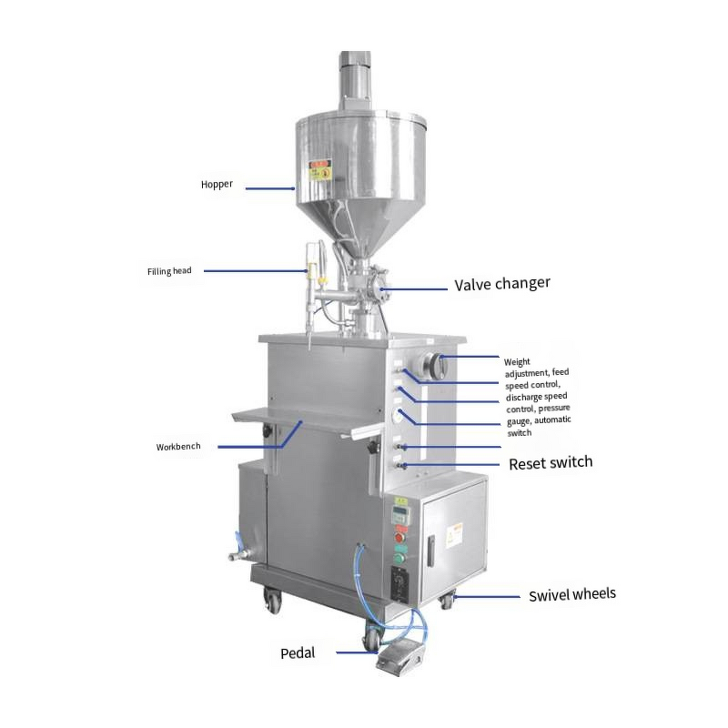 Viscosity Filler Factory - OEM Vertical for Candle Wax Honey Cream
