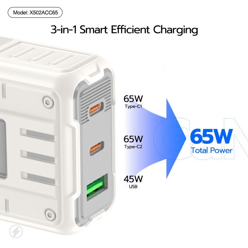 Wall Charger Manufacturer - OEM Wholesale PD65W Type C Super Fast