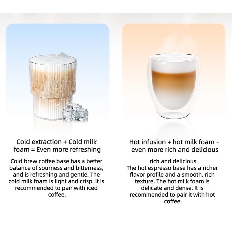 Smart Coffee Maker Manufacturer - Wholesale Full-Automatic One-Touch Milk Froth