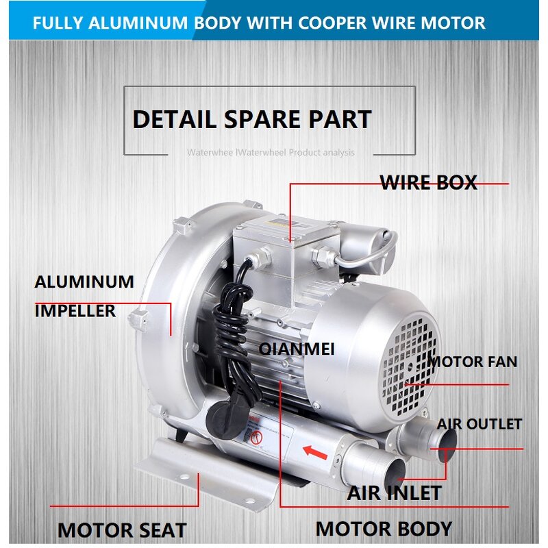 Ring Blower Manufacturer - OEM High Pressure Vacuum Air Pump Vortex