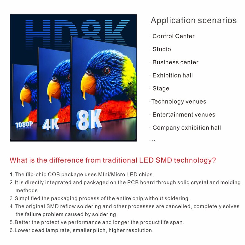 COB LED Video Wall Panel Factory - OEM/ODM 600337.5mm Indoor 4K P1 1.25 1.87 Display Screen