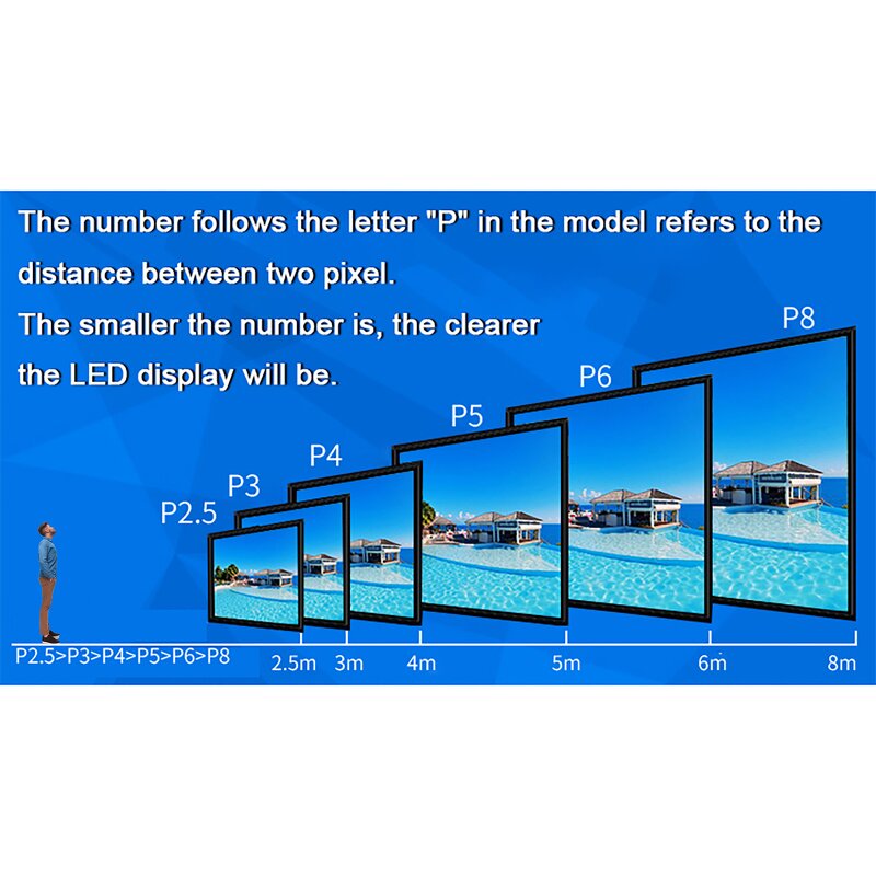Outdoor LED Display Billboard Factory - OEM/ODM High Resolution P4 P5 Waterproof Screen Panel