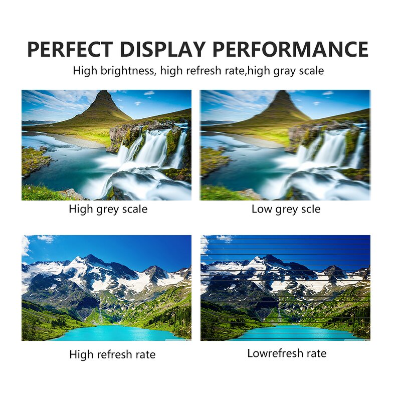 LED Billboard Digital Display Manufacturer - OEM/ODM Factory Direct Outdoor P2.5 Panel Screens