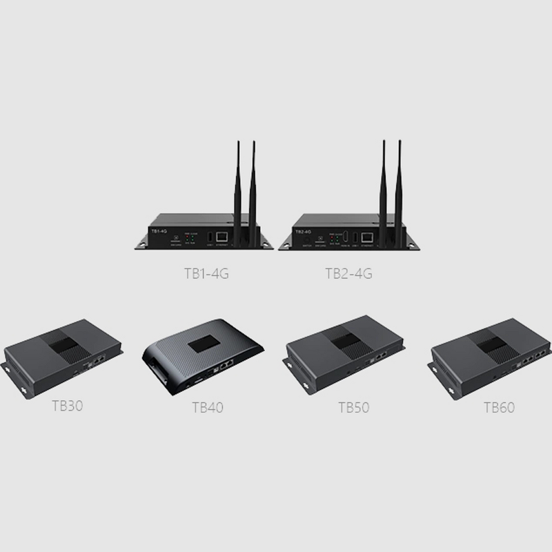 LED Player Manufacturer - OEM/ODM Dual Asynchronous Synchronous Multimedia Player