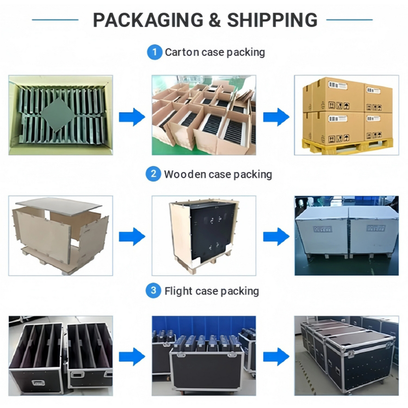 Flexible LED Module Panel Manufacturer - OEM/ODM Hot Sale P2 P3 P4 Indoor Full Color Video