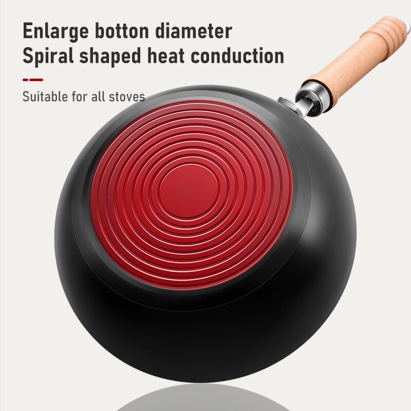 Wok Manufacturer - OEM/ODM Household Small Cast Iron Non-Stick Thickened Deep Fryer