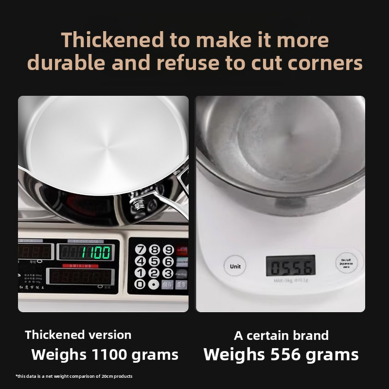 Soup Pot Factory - OEM/ODM Household 316 Stainless Steel Depth Pot Non-stick Lid