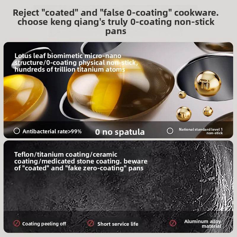 Cooking Pan Manufacturer - OEM/ODM Non-stick Titanium Frying Wok for Household Gas Induction