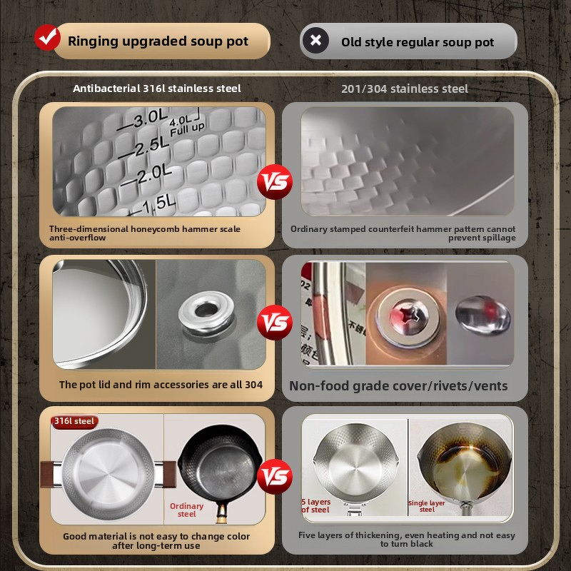 Food Steamer Factory - OEM/ODM 316 Stainless Steel Sauce Pan Cooking Pot with Steamer