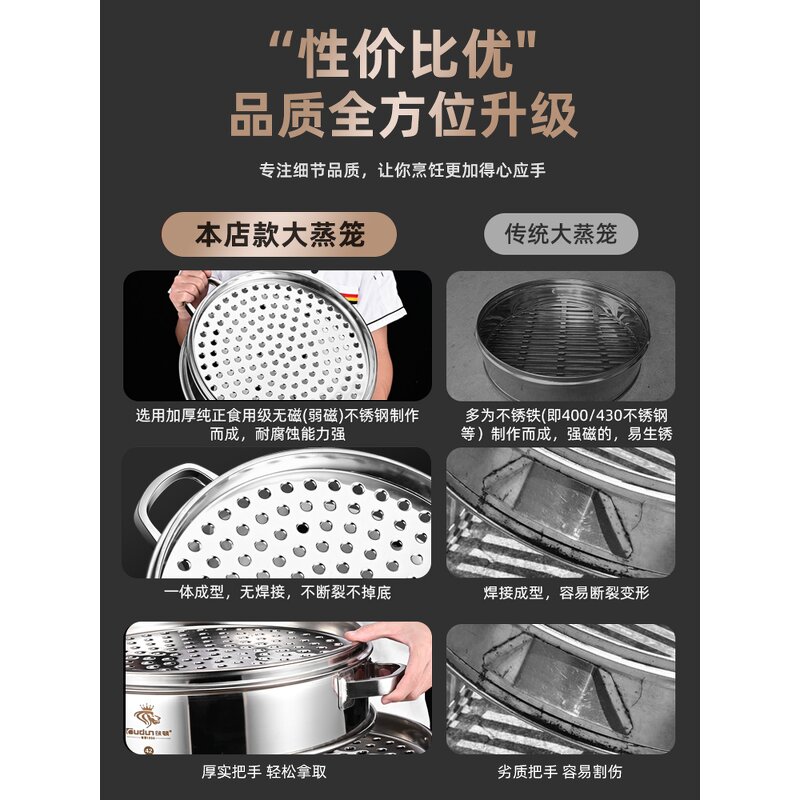 Steamer Pot Manufacturer - OEM/ODM Top Quality Commercial Stainless Steel Steamer Pot