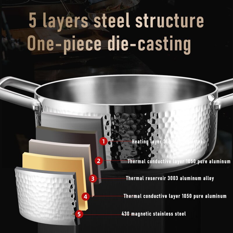 Soup Pot Factory - OEM/ODM European Hammer Pattern 316 Multi-functional Hot Pot for Gas