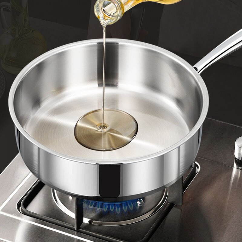 Frying Pan Manufacturer - OEM/ODM 316 Stainless Steel 26/28/30/32cm Nonstick Pan Set