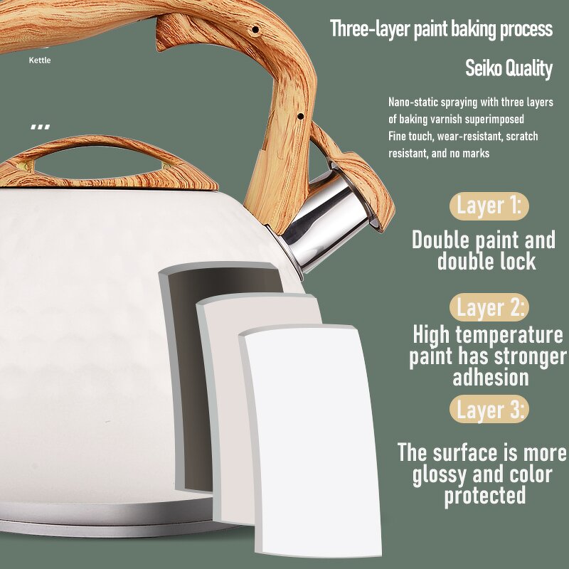 Tea Water Kettle Factory - OEM/ODM Factory Wholesale Food Grade Stainless Steel 3.5L