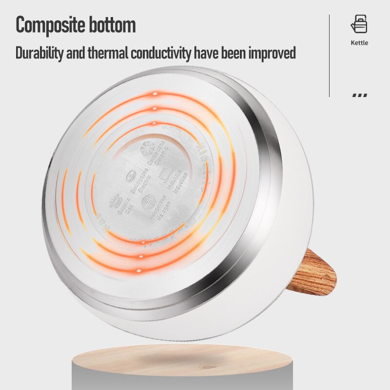 Tea Water Kettle Factory - OEM/ODM Factory Wholesale Food Grade Stainless Steel 3.5L