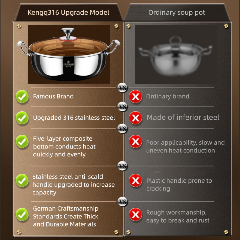 Stock Pot Factory - OEM/ODM 24cm Stainless Steel Large with Glass Lid Double Handle