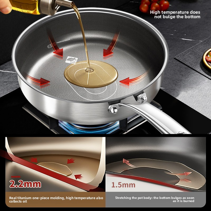 Frying Pan Manufacturer - OEM/ODM Customized Uncoated Titanium Non-Stick Cooking Pan