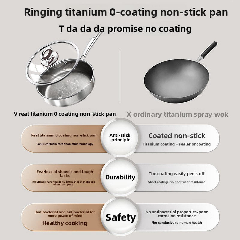 Frying Pan Manufacturer - OEM/ODM Customized Uncoated Titanium Non-Stick Cooking Pan