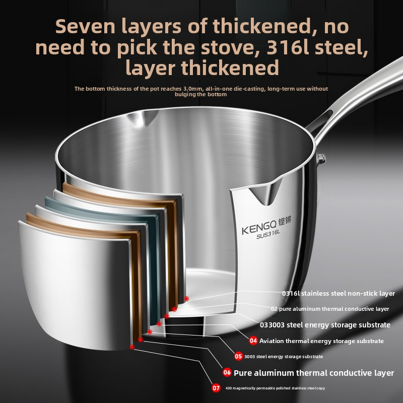 Snow Pan Manufacturer - OEM/ODM 316 Stainless Steel Non-stick Saucepan Depth Soup Pot