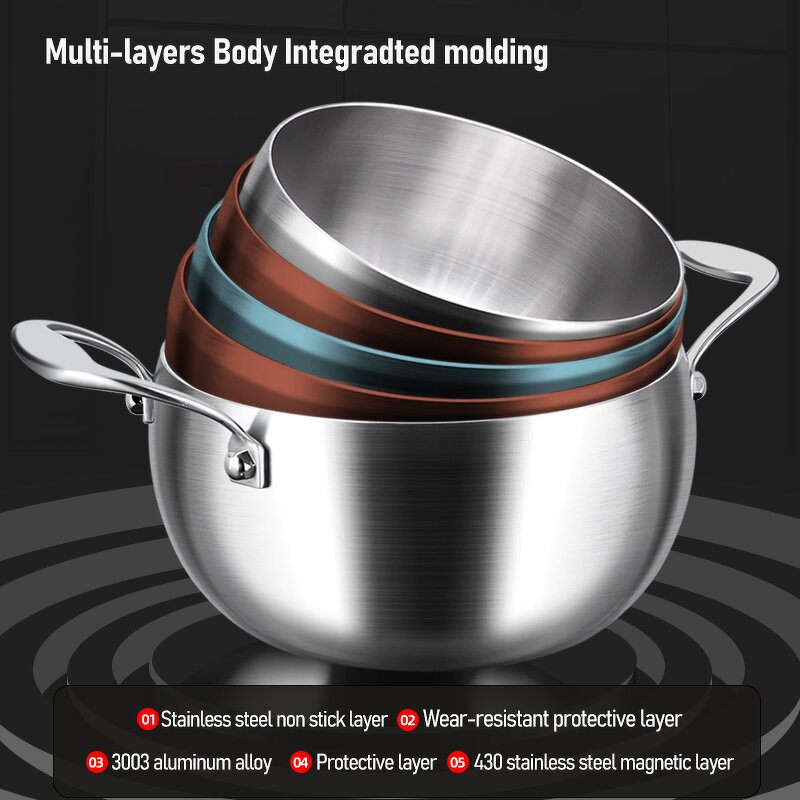 Soup Pot Manufacturer - OEM/ODM Household Thickened Stainless Steel Stock Pot for Induction