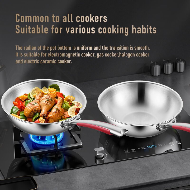 Wok Manufacturer - OEM/ODM Wholesale Household Commercial No Coating Non Stick Wok