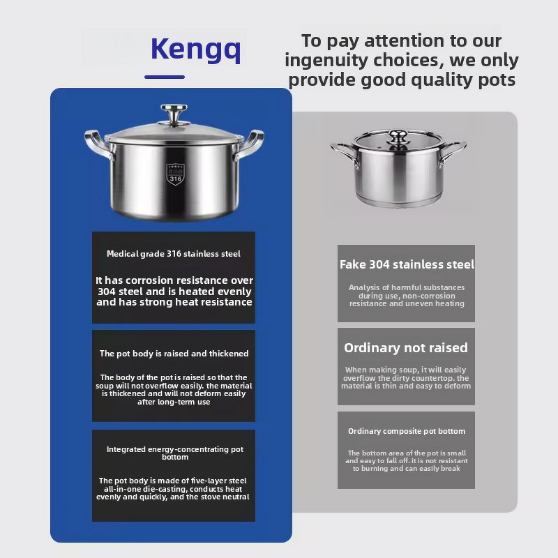 Soup Pot Set Manufacturer - OEM/ODM Stainless Steel 316 Multi-Size with Glass Cover for Family