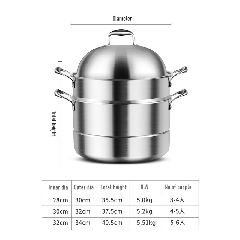 Cooking Steamer Manufacturer - OEM/ODM Wholesale High Quality Stainless Steel Steamer Pot