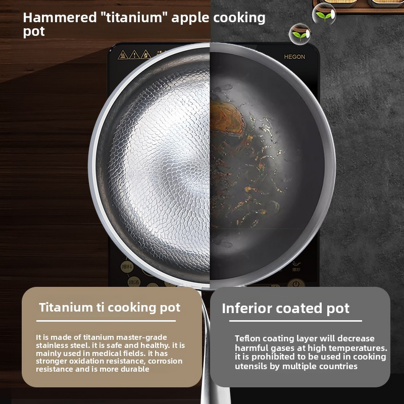 Cookware Set Manufacturer - OEM/ODM Titanium Hammer Pattern Non Stick Skillet