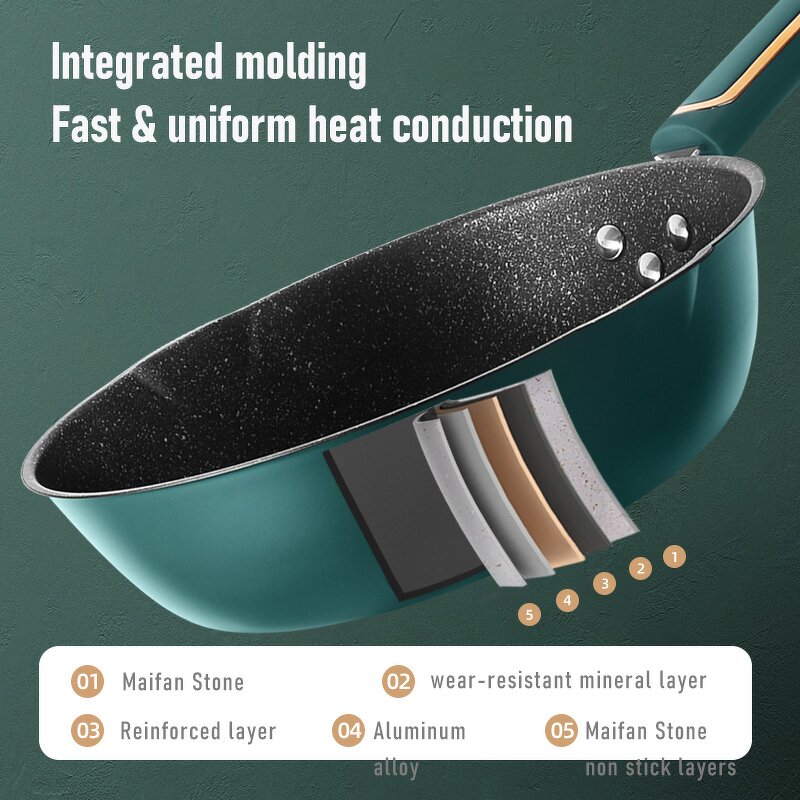 Wok Factory - OEM/ODM Factory Direct Aluminium Alloy Mai Fan Stone Non-stick Wok