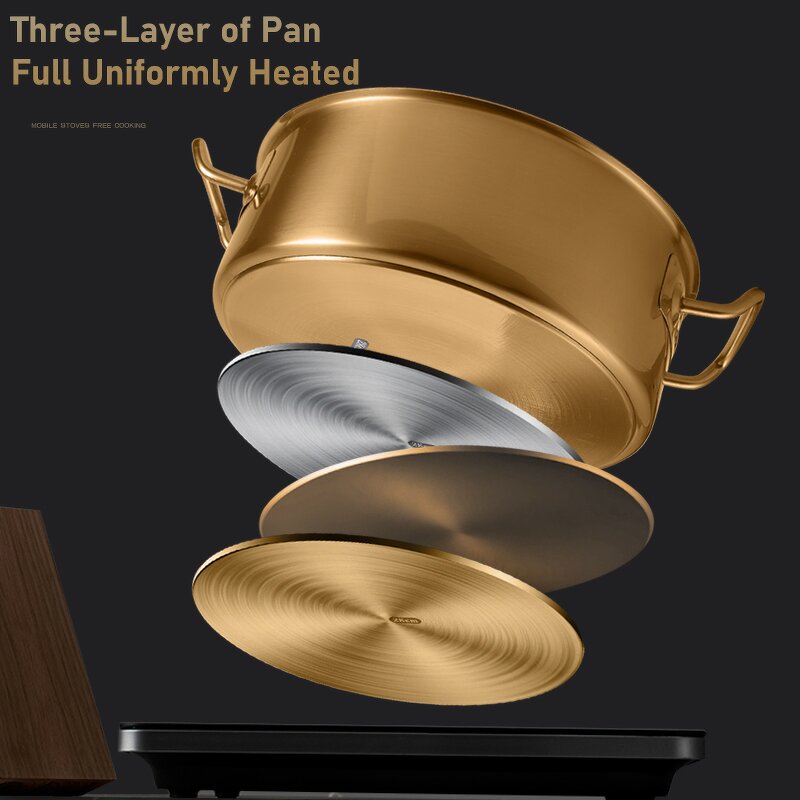 Hot Pot Manufacturer - OEM/ODM Gold/Silver Hot Pot Clear Soup Pot for Induction Gas