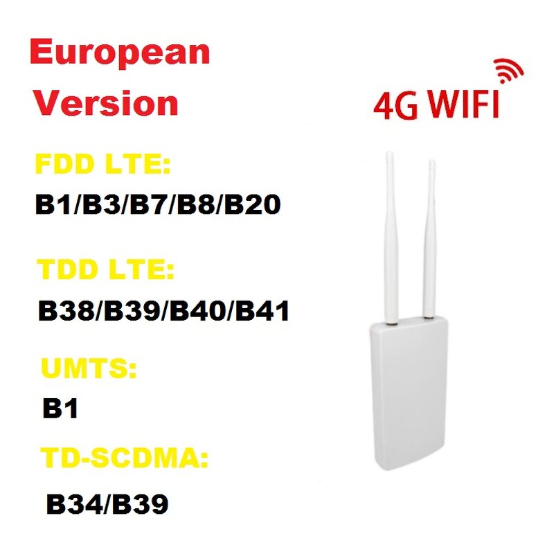 4G CPE Router Manufacturer - OEM Outdoor 300Mbps Waterproof Industrial