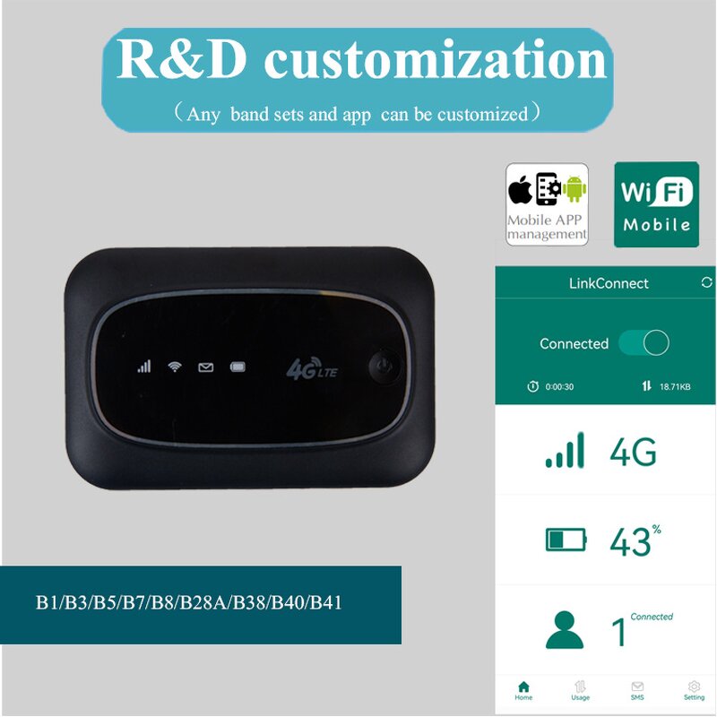 4G Modem Router Manufacturer - OEM M7-24 USA Portable 300Mbps CAT4