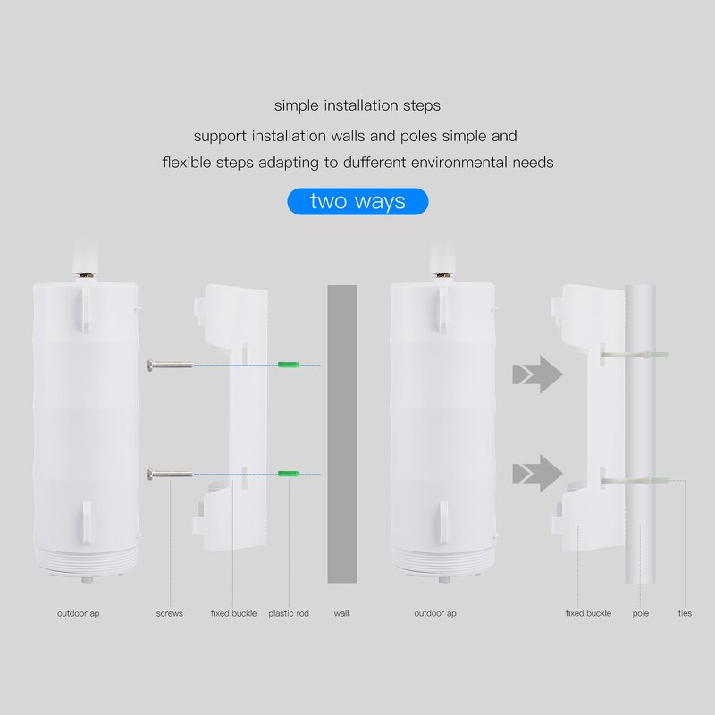WiFi Extender Manufacturer - OEM High Power Outdoor PoE 4G Lte CPE