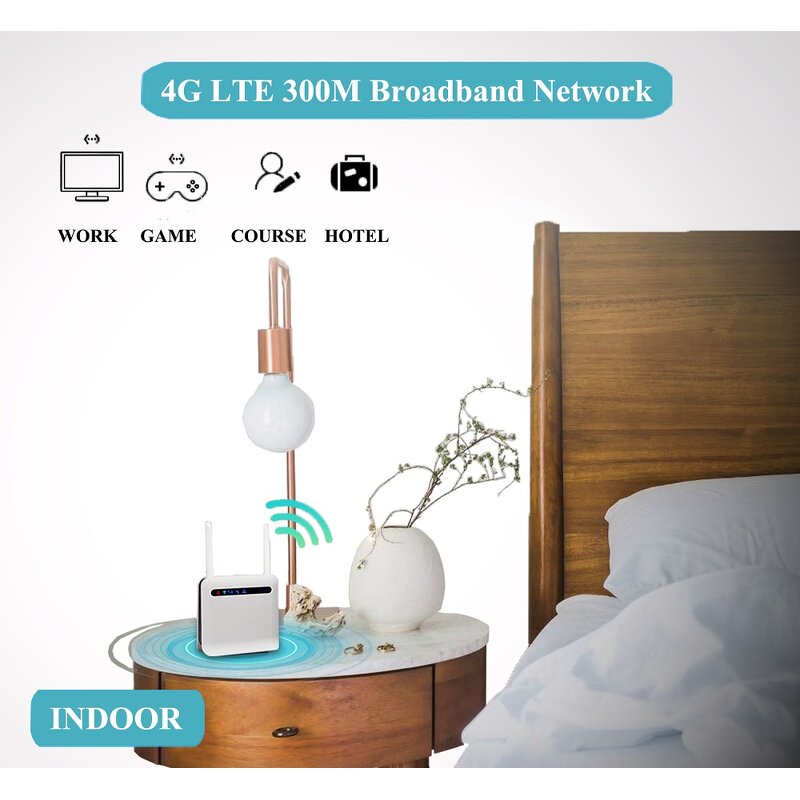 4G Sim Router Manufacturer - OEM CP92 Mini CPE Home WiFi 5200mAh