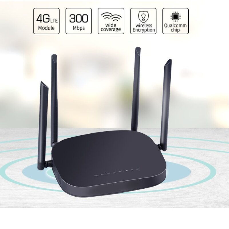 4G CPE Router Manufacturer - OEM High Speed SIM Card External Antennas