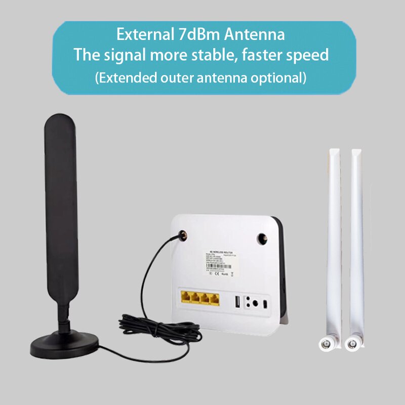 4G CPE Router Factory - OEM CP93 Mini 5200mah 300mbps External Antenna