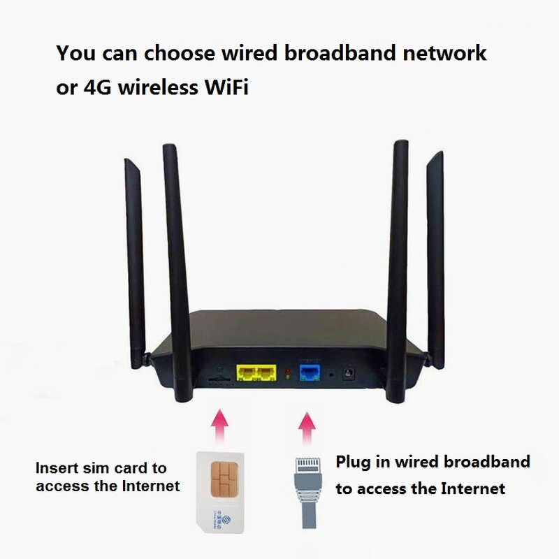 4G CPE Router Factory - OEM Indoor Private Internet Access VPN RJ45