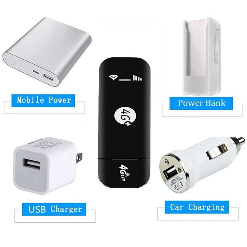 4G LTE Modem Manufacturer - OEM Unlock CAT4 USB Wingle MDM9207