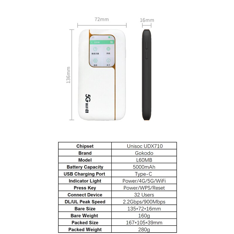 5G Modem Factory - OEM UNISOC V510 Nano SIM 6000mAh Indoor WiFi6