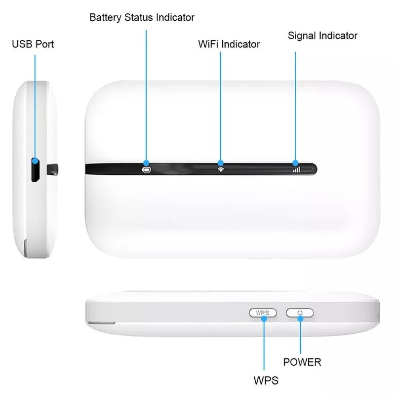4G LTE Router Manufacturer - OEM Unlocked 2100mAh Portable E5576
