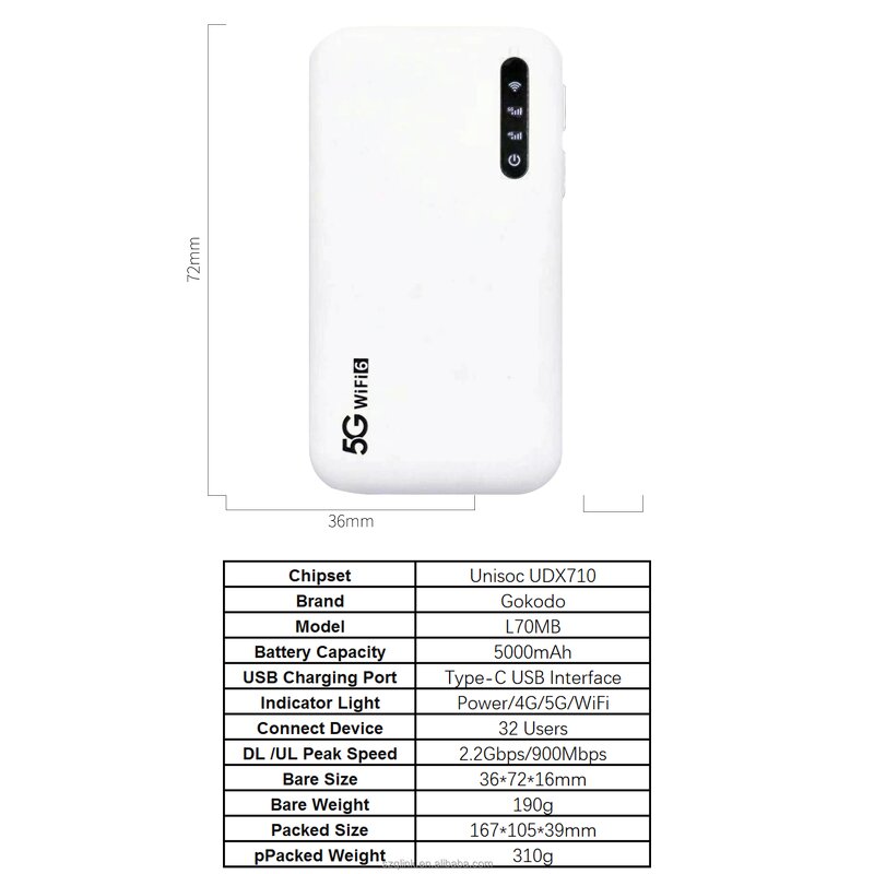 5G Modem Factory - OEM UNISOC V510 5000mAh Mobile Router WiFi6